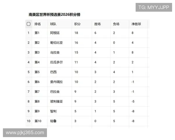 2026世界杯F组专题:赛程、积分榜、出线预测全解析 2026世界杯F组专题:赛程、积分榜、出线预测全解析