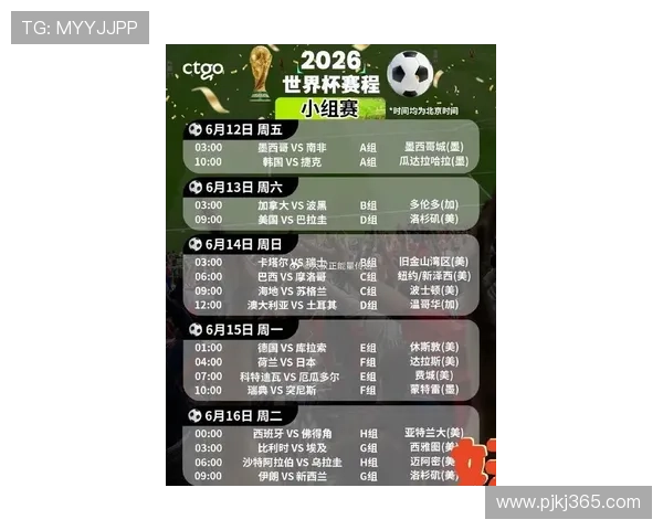 2026世界杯淘汰赛怎么决定晋级