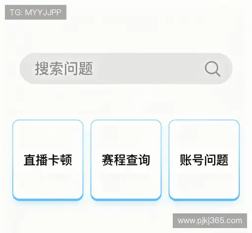问题速递